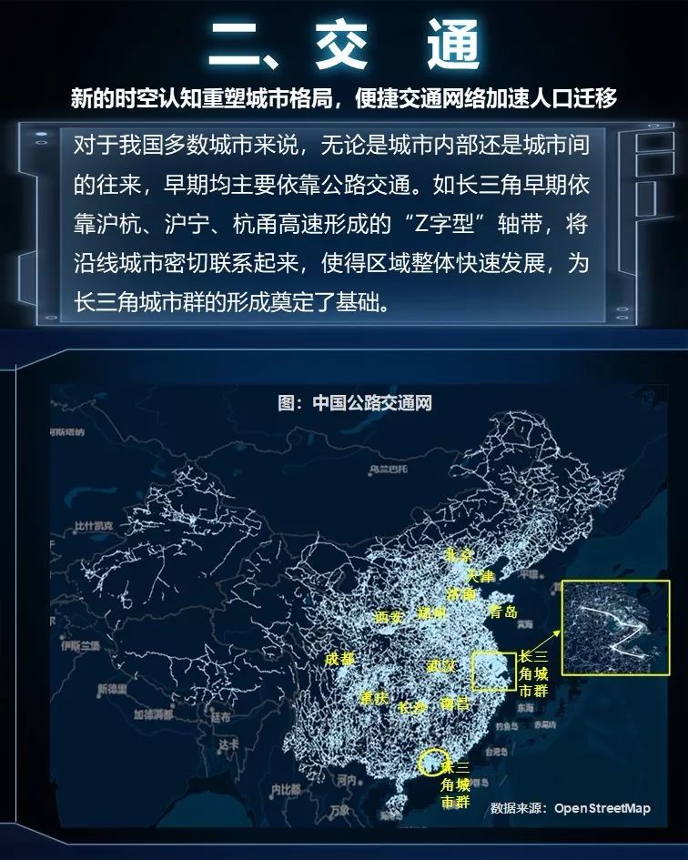 未來哪些城市將崛起？判斷城市興衰 繞不過這三條邏輯