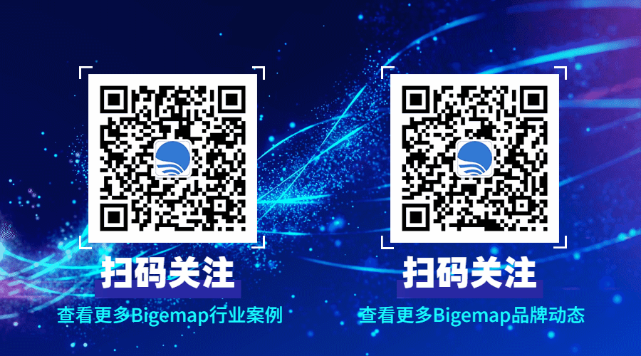 2個二維碼.gif