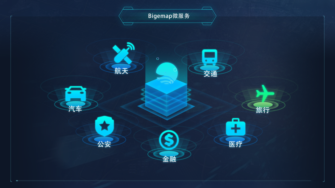 速看！Bigemap系列產(chǎn)品五大高頻應(yīng)用場景